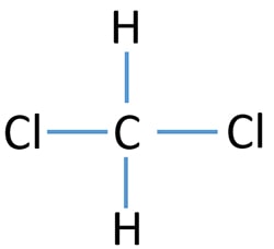 skeletal of CH2Cl2 dichloromethane